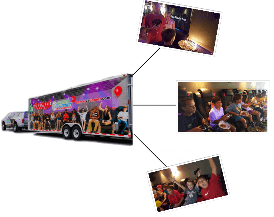 Gaming Bus, Mobile Game Truck Atlanta, Game Truck Birthday Atlanta, Game Truck Atlanta, Gamer vs Gamer,  Vader Immortal Episode 1,  Vader Immortal,  Vader Immortal Episode 2